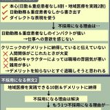 クリニックの看護師の志望動機の書き方と例文！