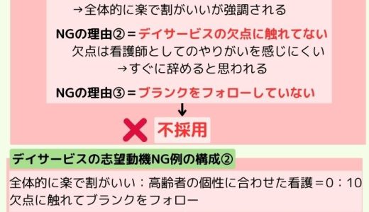 デイサービスの看護師の志望動機の例文や書き方！高齢者の個性に合わせた看護：全体的に楽で割がいい＝8：2