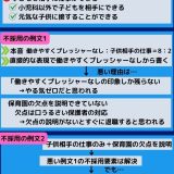 保育園の看護師の志望動機の書き方と例文！