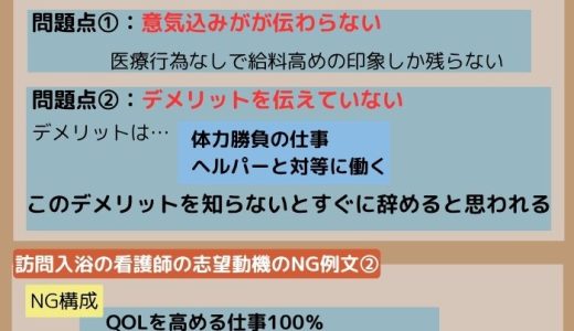 訪問入浴の看護師の志望動機の書き方と例文！QOLを高める仕事：医療行為なしで給料高め＝8：2