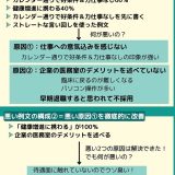 企業の医務室の看護師の志望動機は？書き方と例文を解説！