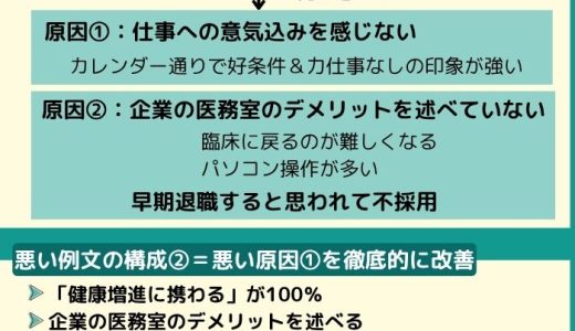 企業の医務室の看護師の志望動機は？書き方と例文を解説！健康増進に携わる：カレンダー通りで好条件＆力仕事なし＝8：2