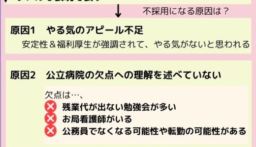 公立病院の看護師の志望動機の書き方と例文！専門性＆地域密着：安定性＆福利厚生＝8：2