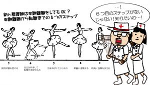新人看護師は早期離職をしても良いのでしょうか？