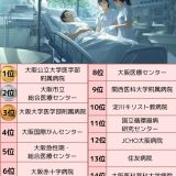 大阪府の病院人気ランキング15選！看護師に人気のいい病院はどこ？