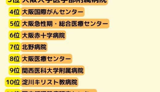 大阪府の病院人気ランキング15選！看護師は大阪市内だけでなく吹田も注目！