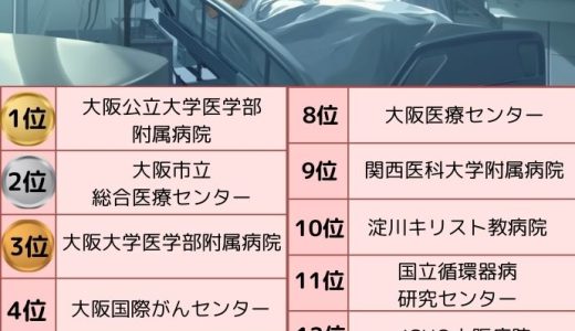 大阪府の病院人気ランキング15選！看護師に人気のいい病院はどこ？