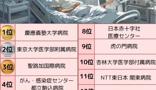 東京都の病院人気ランキング14選！看護師に人気のいい病院はどこ？