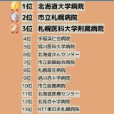 北海道の病院人気ランキング15選！看護師は札幌以外に旭川・釧路にも集まる？