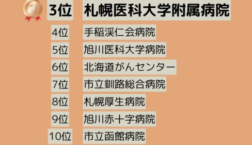 北海道の病院人気ランキング15選！看護師は札幌以外に旭川・釧路にも集まる？